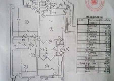 4 camere ultracentral Cismigiu!