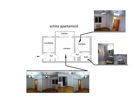 Apartament de inchiriat Bucuresti sector 6, zona "Drumul Taberei". Apartament de inchiriat Bucuresti sector 6, zona "Drumul Taberei".