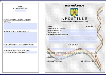 Birou traduceri rapide Ploiesti - traduceri-apostile-supralegalizari AHR Birou traduceri rapide Ploiesti - traduceri-apostile-supralegalizari AHR