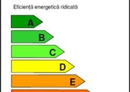Certificat Energetic pentru Cladiri Certificat Energetic pentru Cladiri