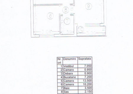 COLENTINA apartament 3 camere 59500 euro NEGOCIABIL