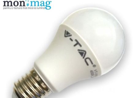 Corpuri de iluminat cu led la preturi adaptate bugetului dumneavoastra! Corpuri de iluminat cu led la preturi adaptate bugetului dumneavoastra!