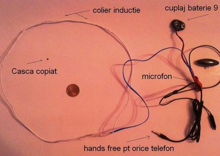 handsfree copiat