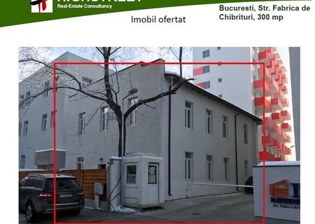 Imobil de vanzare, Fabrica de Chibrituri