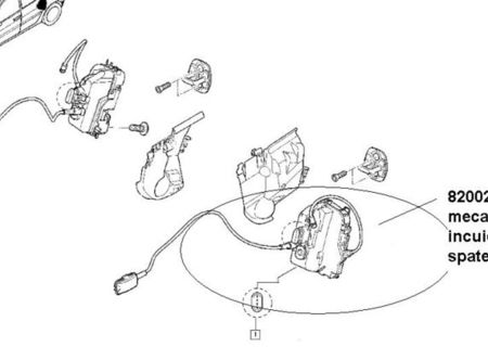 Mecanism incuietoare usa renault megane 2
