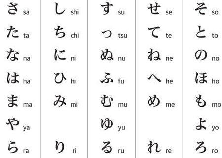 meditez limba japoneza