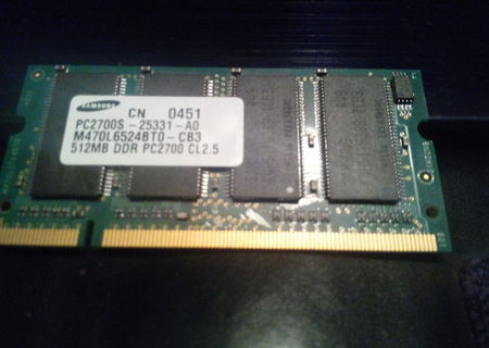 Memorie Ram DDR