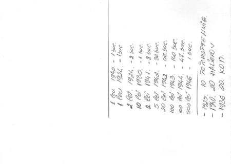 monede vechi romanesti1924-1944