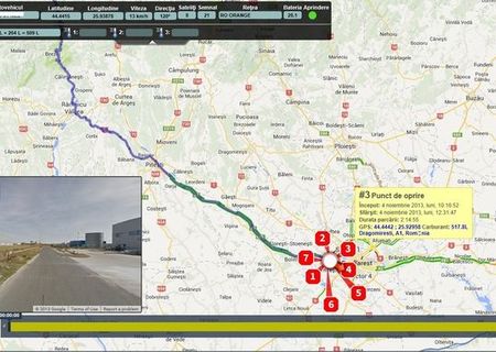 Monitorizare flote prin GPS Monitorizare flote prin GPS
