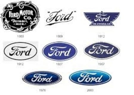 Piese Ford noi,Originale la preturi mici