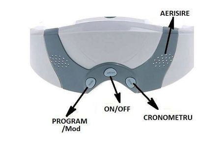Produsul Eye Massager -Aparat de masaj ochi - Produsul Eye Massager -Aparat de masaj ochi -