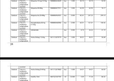Publicatie de vanzare mobiliara