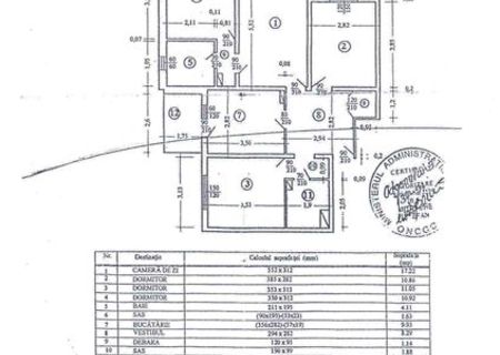 Rahova, zona Margeanului, strada Barca, nr 17