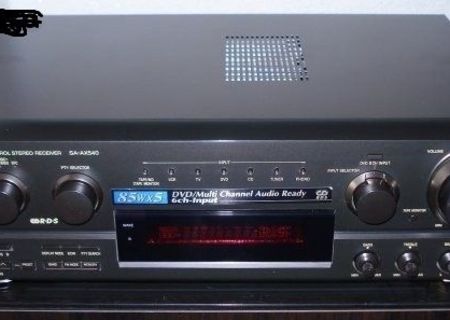 receiver technics