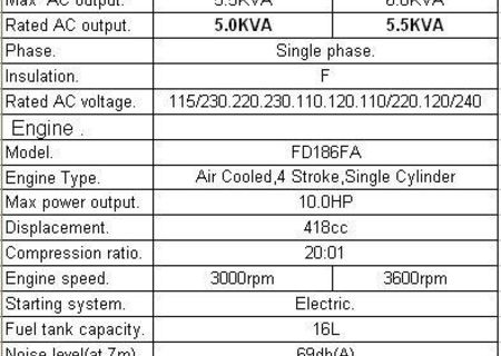 reparatii generatoare si ups-uri 0723.148.169