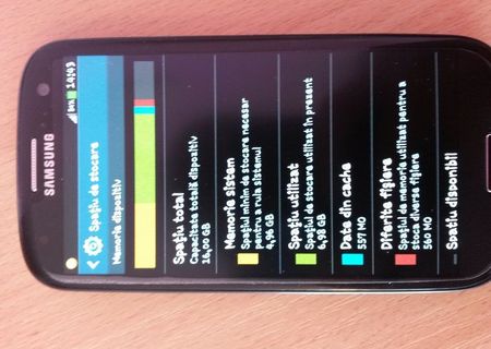 Samsung Galaxy S3 I9305 cu 4G si 2GB Rami.