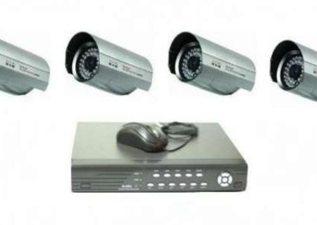 Sistem de supraveghere video Sistem de supraveghere video