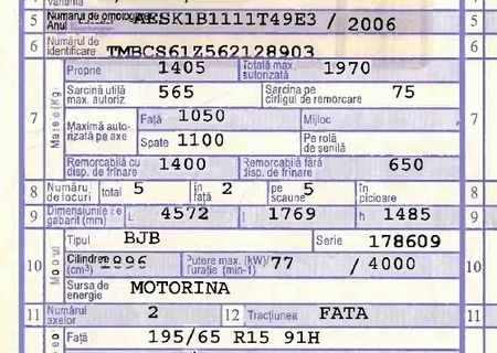 Skoda Octavia II 2005 