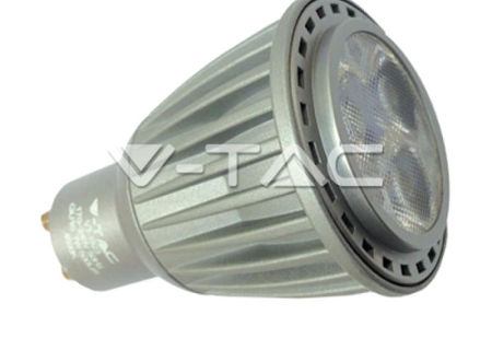 Spoturi led