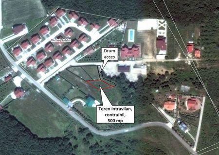 Teren construibil langa cartier Sublim, Glamboc, Pitesti