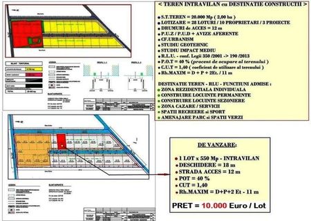 Teren INTRAVILAN Corbu 550 Mp la Betonata