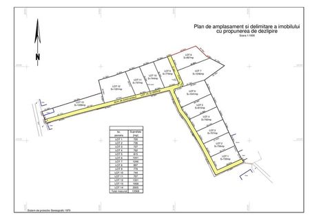 Teren intravilan de vanzare 700 mp