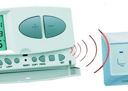 Termostat ambiental Computherm Q7RF