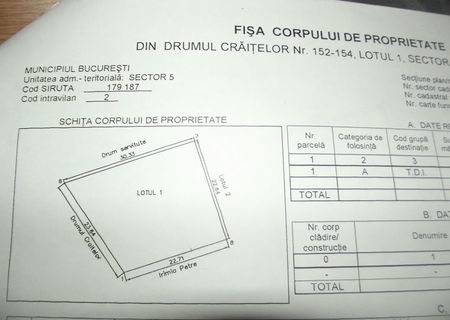 URGENT! OCAZIE! 300 mp in sector 5, 35 euro/mp
