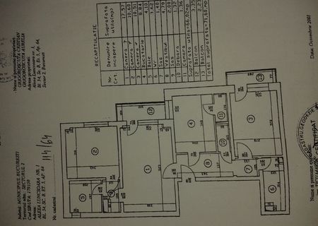 Vand ap.3 camere Stefan cel Mare