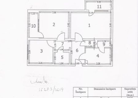 vand ap.3camere,decomandate,bd.1dec.1918