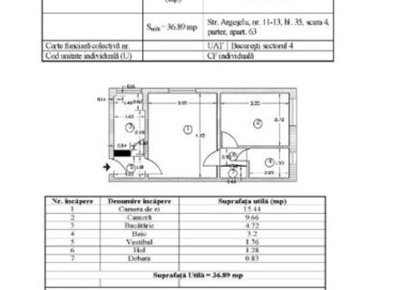 Vand apartament 2 camere confort 2 Brancoveanu
