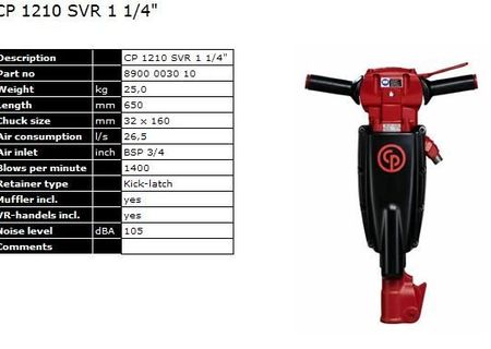 vand Ciocan Pneumatic brand ATLAS COPCO vand Ciocan Pneumatic brand ATLAS COPCO