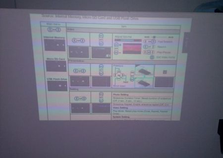 VIDEOPROIECTOR ACER PORTABIL CA NOU