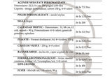 Agentia de publicitate Sonotra Team