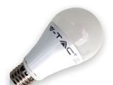 Becuri LED 15W E27 AC – livrare rapida in toata tara!