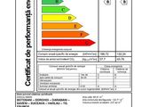 Certificat Energetic - Audit Energetic