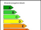 Certificat Energetic pentru Cladiri
