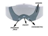 Produsul Eye Massager -Aparat de masaj ochi -