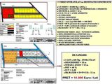 Teren INTRAVILAN Corbu 550 Mp la Betonata